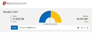 EU Referendum Result